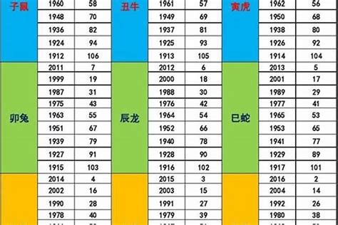 2024年月份五行|2024四季五行能量解析，有哪些好运好事在等你？